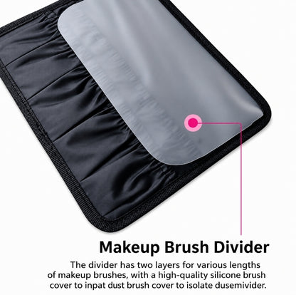 Travelo Bags